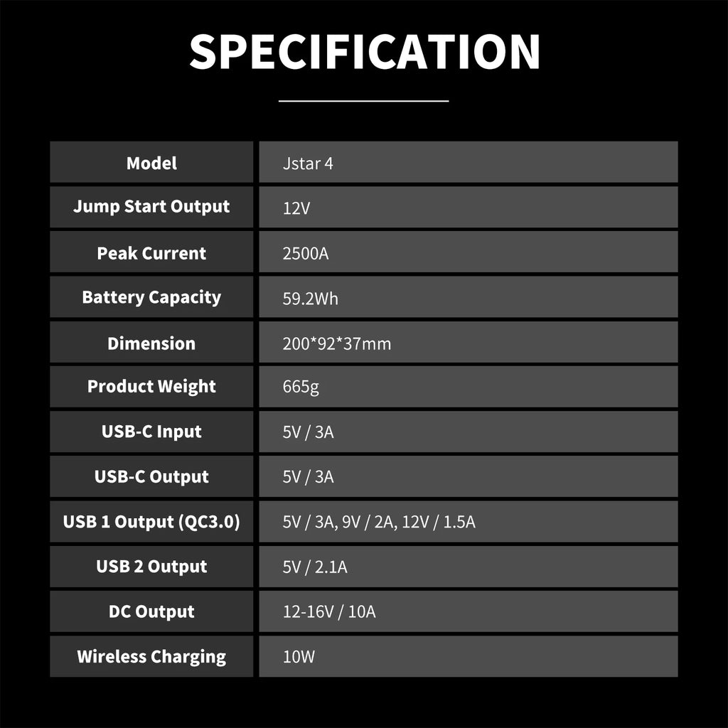 Car Jump Starter  2500A Power Bank Car Battery with 10W Wireless Charger LCD Screen Safety Hammer Jump starter