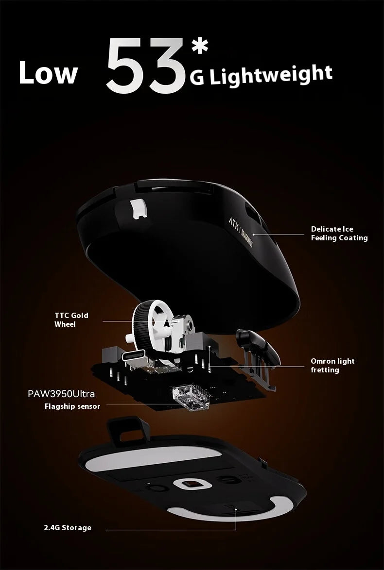 Atk A9 Plus Wireless Gaming Mouse A9/A9 Se/A9 Plus/A9 Pro Tri Mode 8k 53g Lightweight E-Sports Gaming Mouse Pc  Accessory Instoc