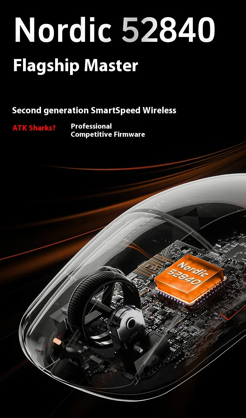 Atk A9 Plus Wireless Gaming Mouse A9/A9 Se/A9 Plus/A9 Pro Tri Mode 8k 53g Lightweight E-Sports Gaming Mouse Pc  Accessory Instoc