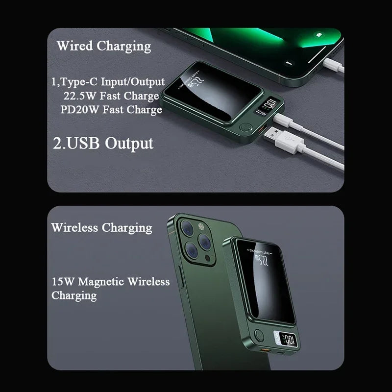 10000mah Portable Macsafe Magnetic Power Bank Fast Wireless Charger For iphone 12 13 14 Pro Max External Auxiliary Battery Pack