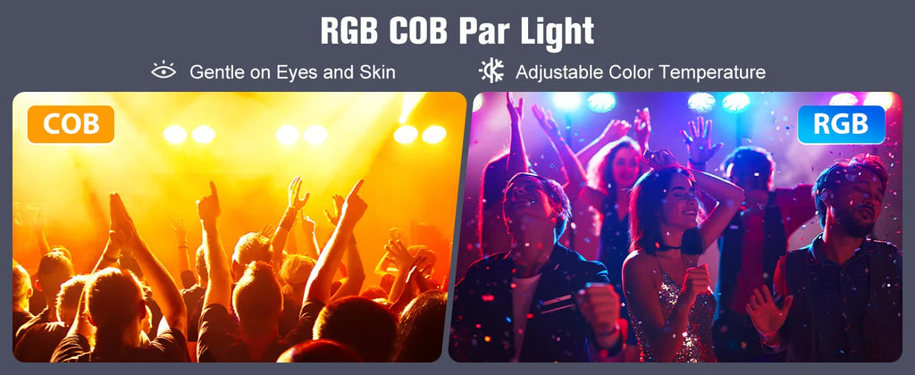 Fieryzeal 2PCS 200W COB LED Par Light 2x100W Cool&Warm White 2IN1 RGB Audience Light DMX Strobe Stage Light for DJ Disco Party