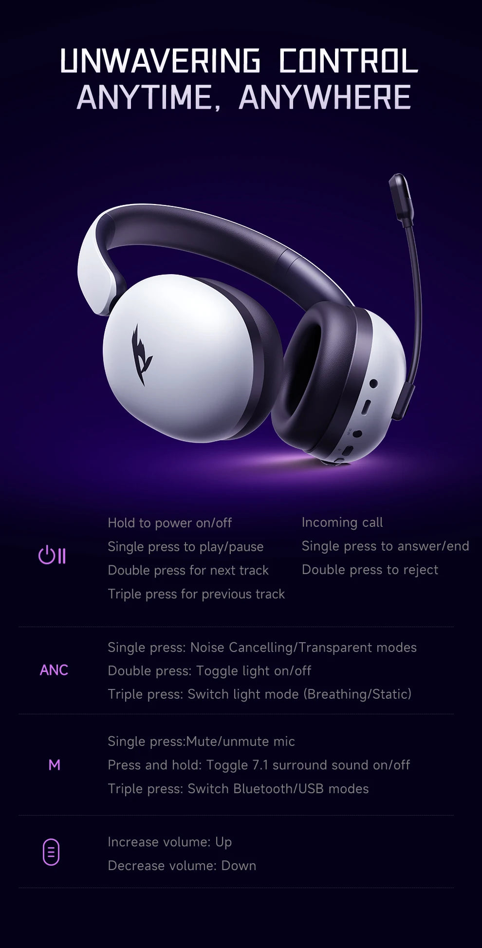 Picun UG-10A Gaming Wireless Headphone with Mic Over-Ear Headset 56dB Bluetooth 6.0 40mm Driver 2.4G/Wireless/Cable Earphones