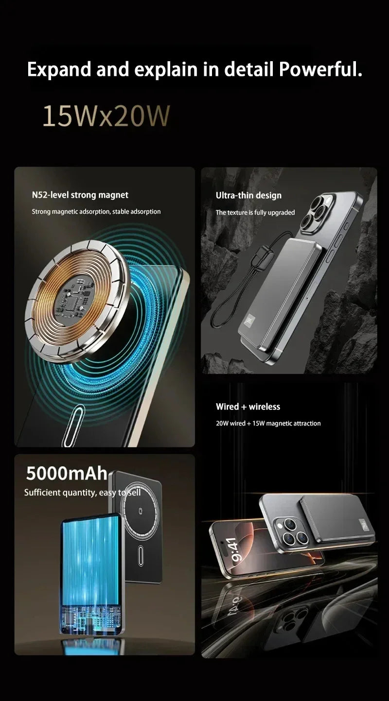 Lenovo 500000mAh Wireless Magnetic PowerBank for Magsafe Fast Charging PD22.5W Portable External Battery Supply for iPhone 15-17