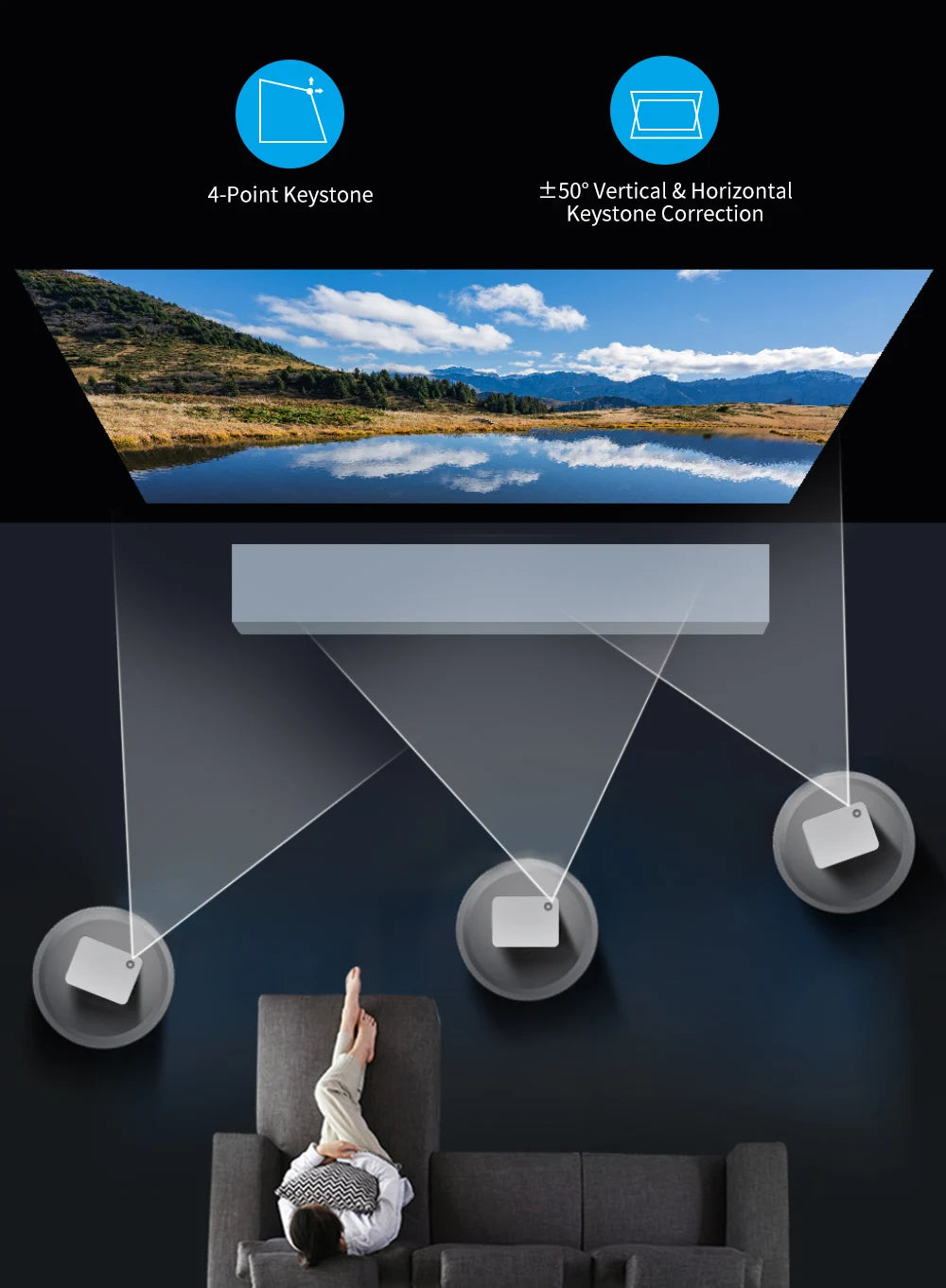 WZATCO New D5 1080P 5G WiFi Android Smart Digital Focus Full HD Projector LED Video Home Theater Cinema Proyector LCD Beamer