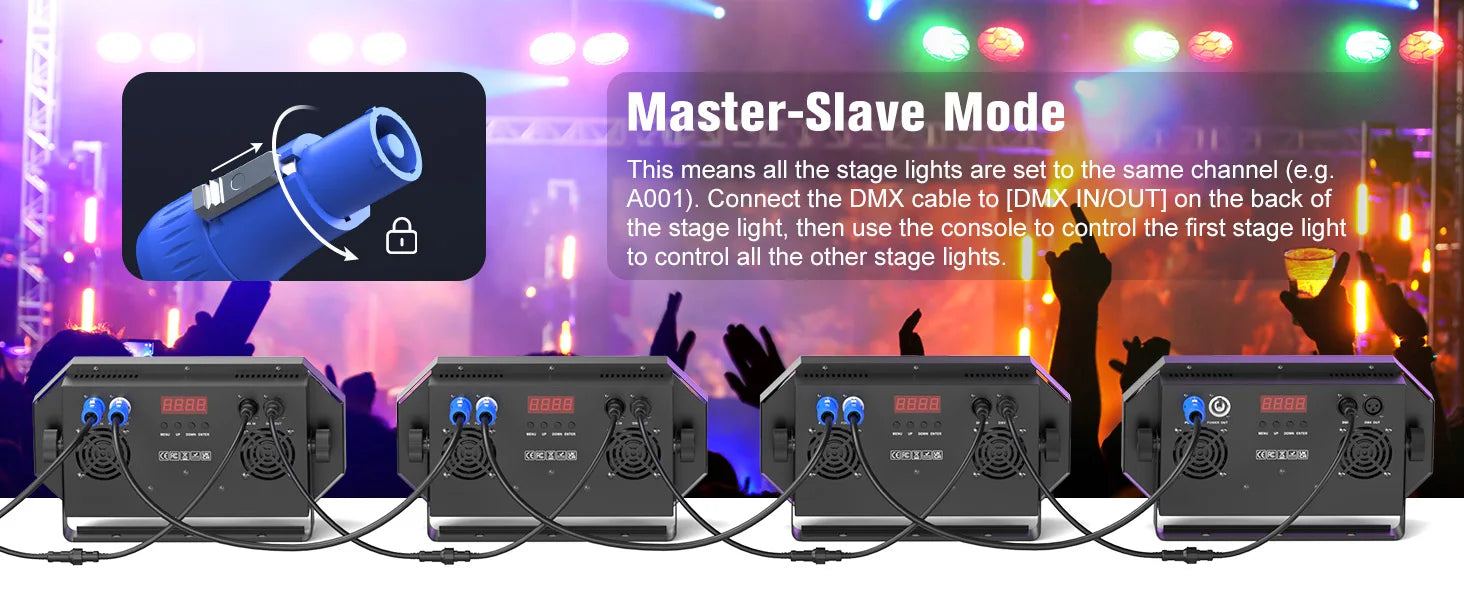 Fieryzeal 2PCS 200W COB LED Par Light 2x100W Cool&Warm White 2IN1 RGB Audience Light DMX Strobe Stage Light for DJ Disco Party